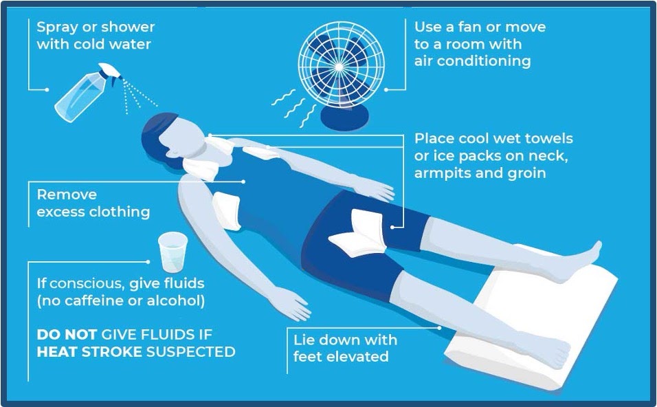Tips to Beat the summer heat